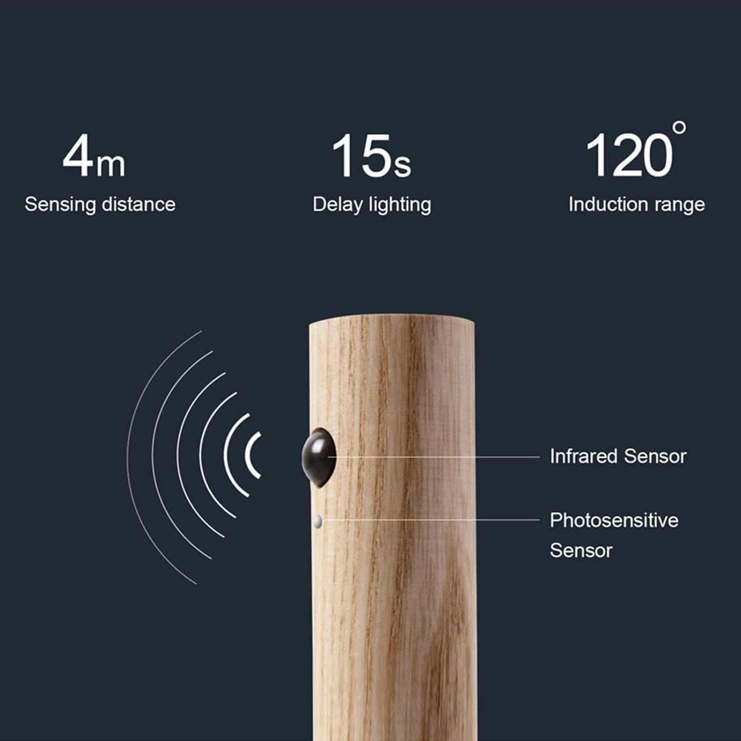 Aeonrix Glass & Wood Motion Sensor LED Night Light – Wireless Wall Light for Bedroom & Corridor