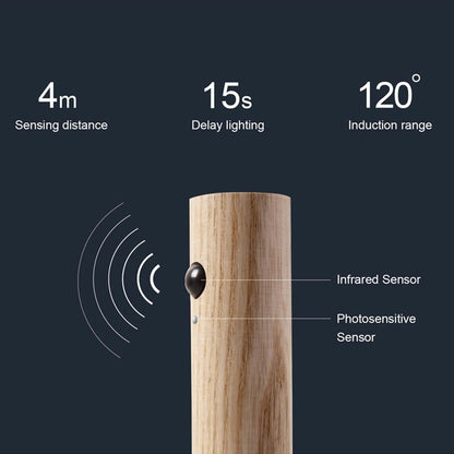 Aeonrix Glass & Wood Motion Sensor LED Night Light – Wireless Wall Light for Bedroom & Corridor
