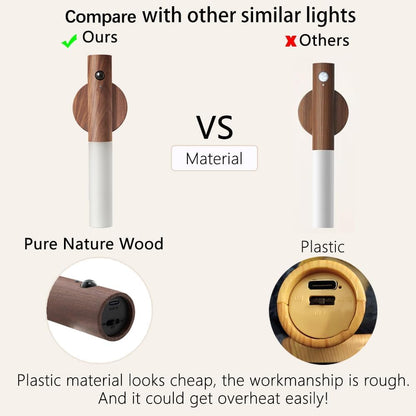 Aeonrix Glass & Wood Motion Sensor LED Night Light – Wireless Wall Light for Bedroom & Corridor
